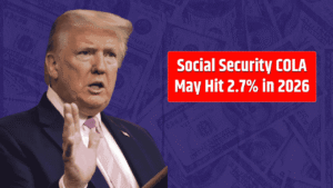 Social Security cost-of-living adjustment may be 2.7% in 2026, new estimates find