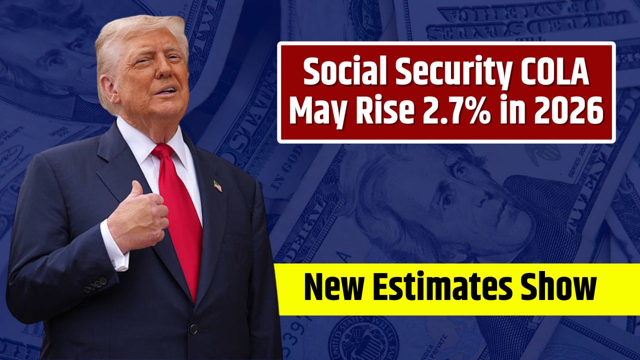 Social Security cost-of-living adjustment
